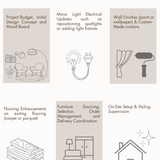 HomeGlow Package